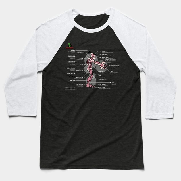 Oddworld - Mudokon Meat Preparation Instructions Baseball T-Shirt by Gekidami